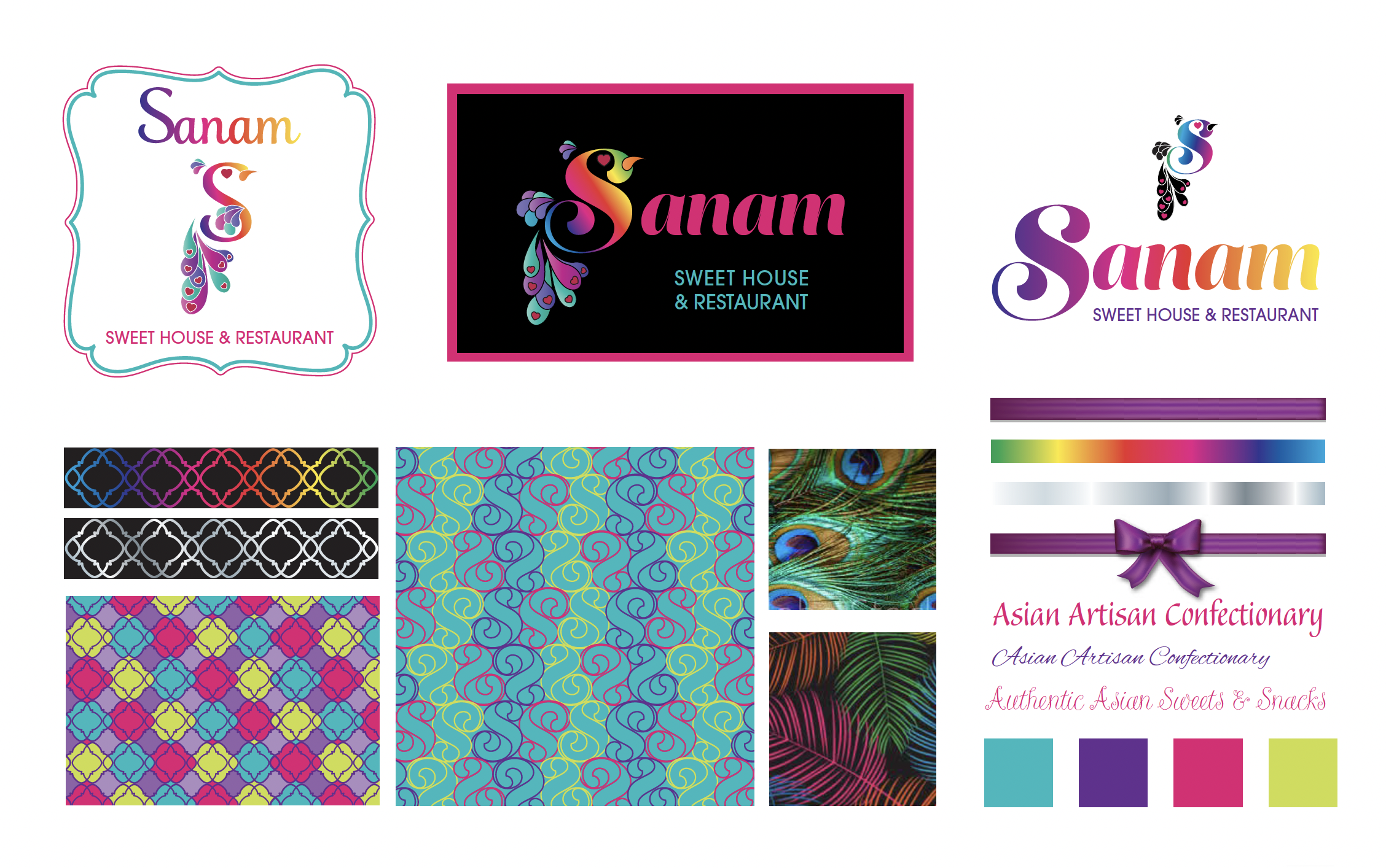 Design portfolio piece by Laura Hollingworth freelance designer Salford Manchester
