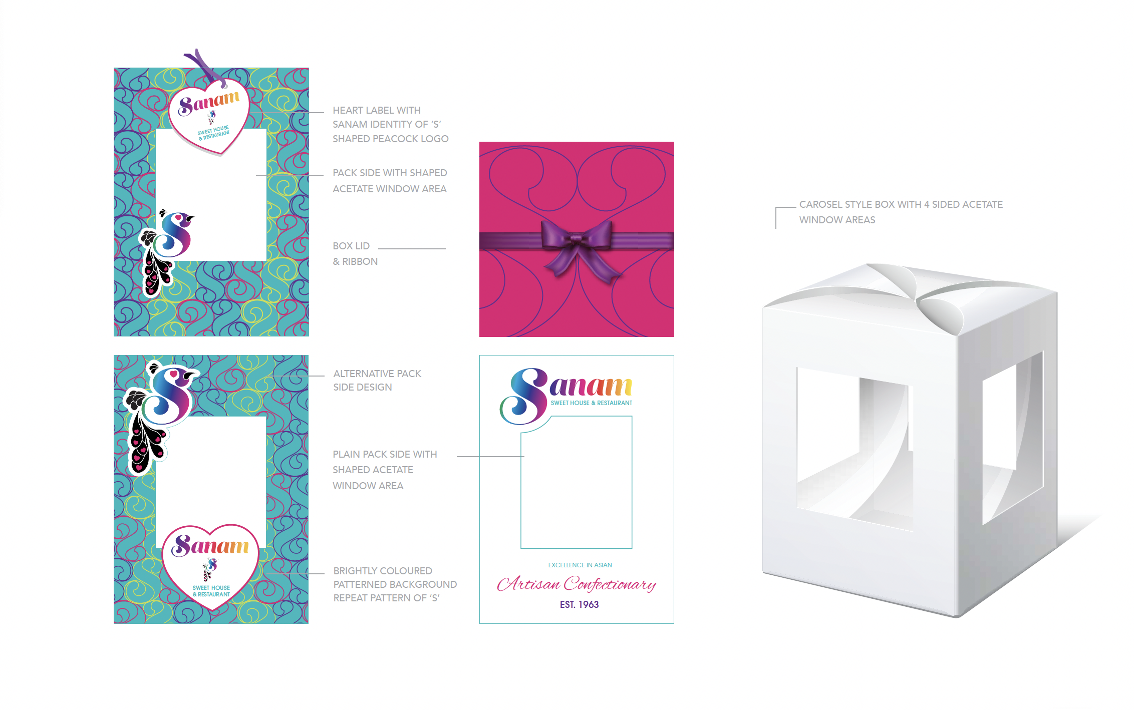 Graphic design portfolio project by Laura Hollingworth Salford