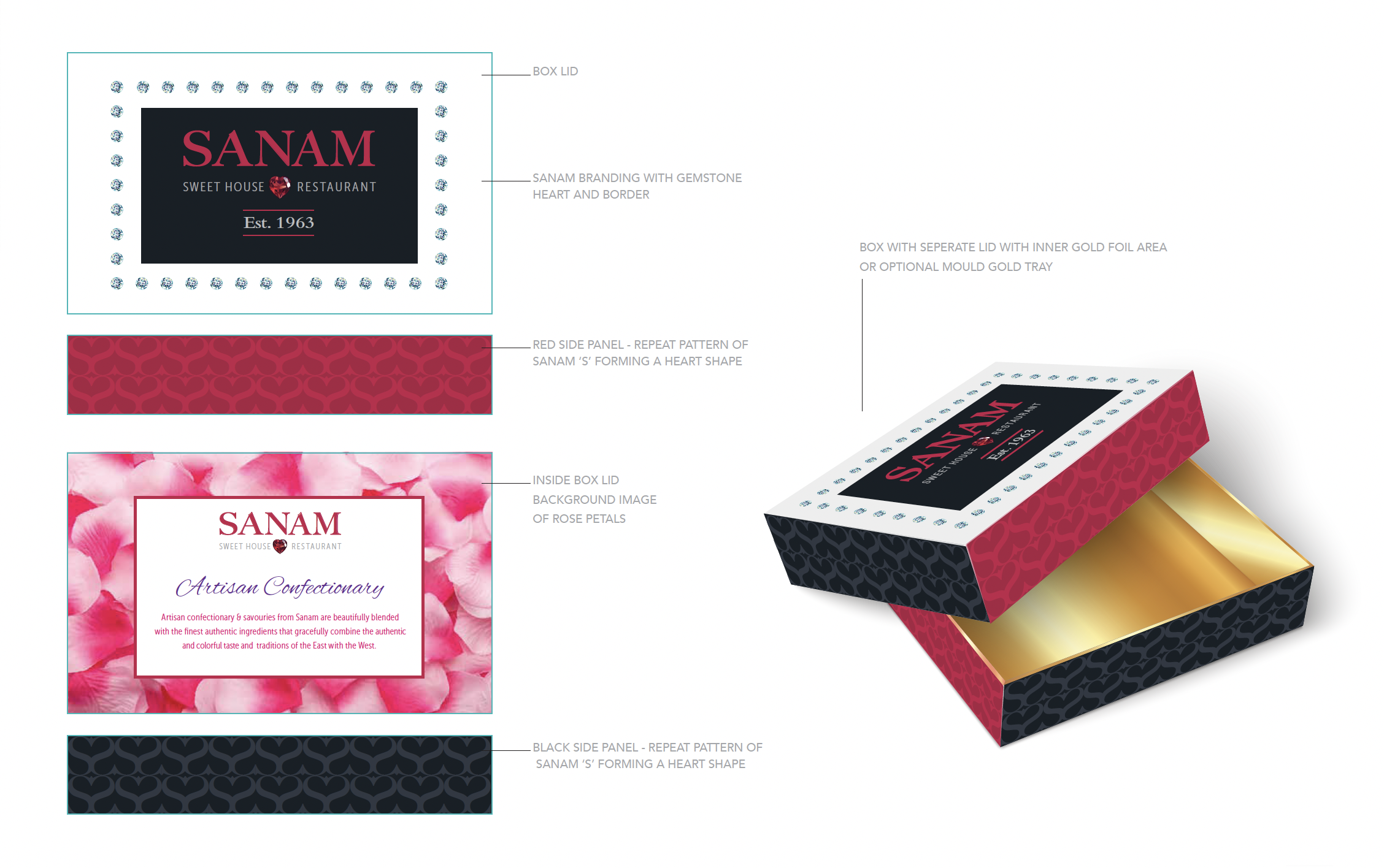 Portfolio project by LH Creative freelance designer Salford Manchester